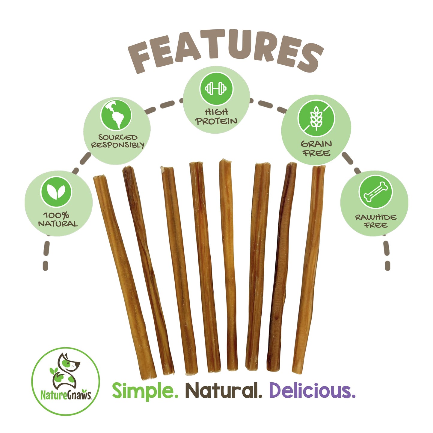 Nature Gnaws Extra Thin Bully Sticks for Small Dogs 5-6" (10 Count) - Long Lasting for Light Chewers and Puppies
