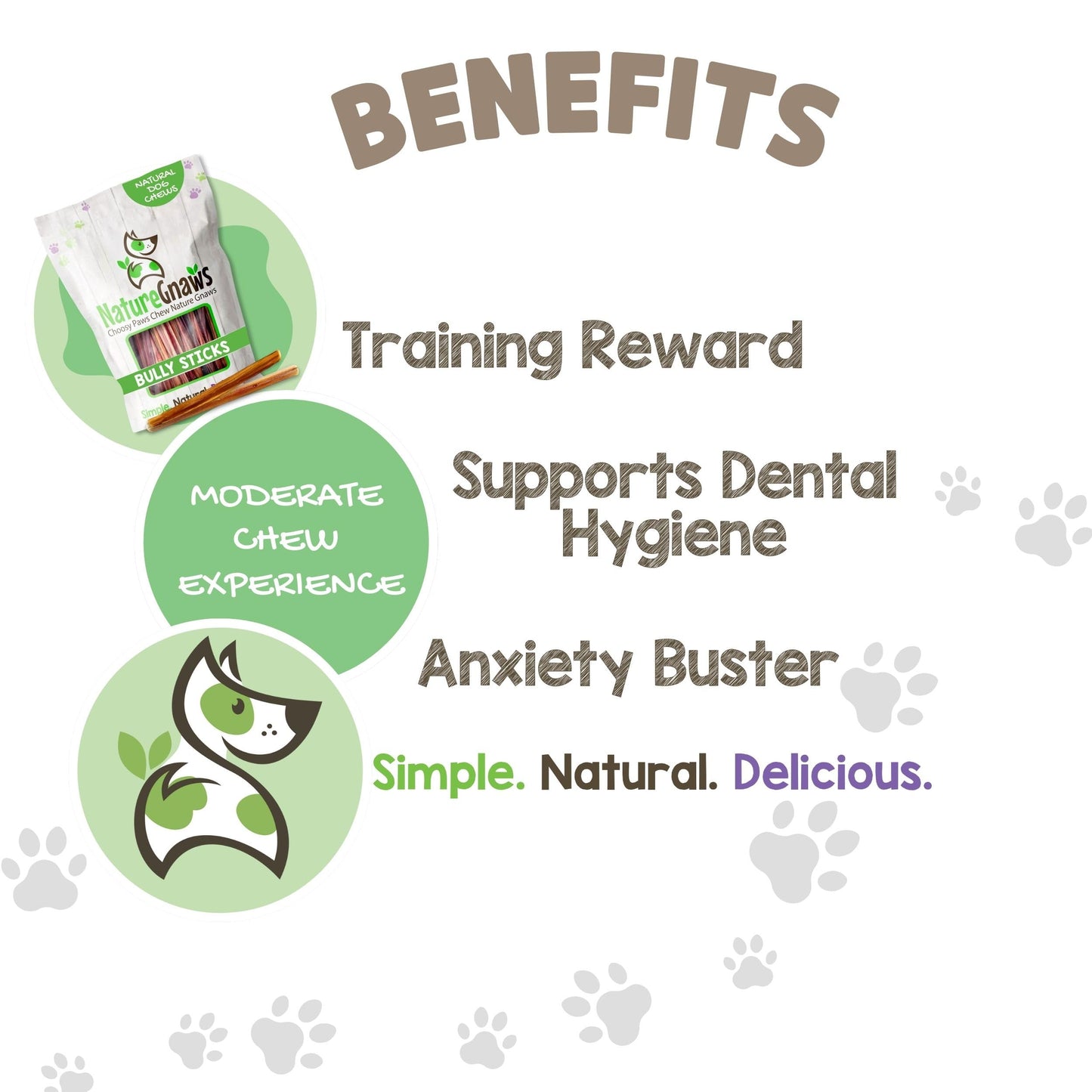 Nature Gnaws Extra Thin Bully Sticks for Small Dogs 5-6" (10 Count) - Long Lasting for Light Chewers and Puppies